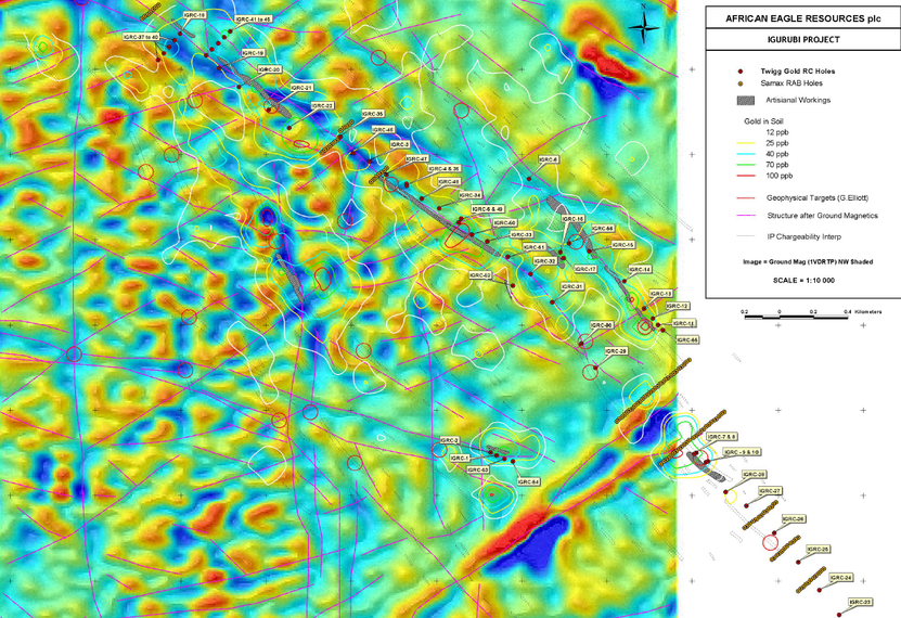 Mvumi Nickel Project
